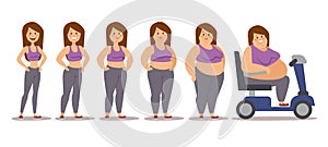 Fat man cartoon style different stages vector