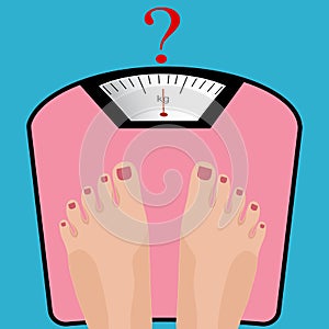 Fat man or woman standing on weight scale with heavy weight, vector. Concept of weight loss, healthy lifestyles, diet, proper nut