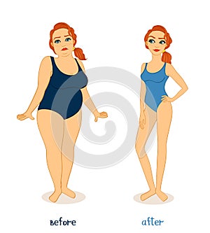 Fat and slim woman figures