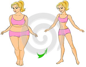 Fat and thin woman photo