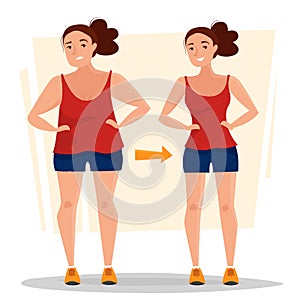 Fat woman becomes thin in gym. Girl before and after training.