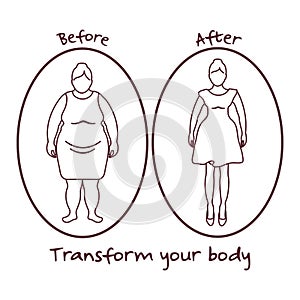 Fat woman and shapely woman. Transform your body.