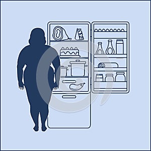 Fat woman stands at the fridge full of food. Harmful eating habits.