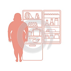 Fat woman stands at the fridge full of food. Harmful eating habits.