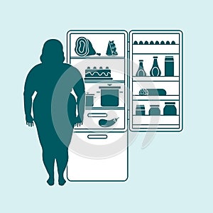 Fat woman stands at the fridge full of food. Harmful eating habits.