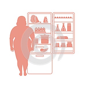 Fat woman stands at the fridge full of food. Harmful eating habits.