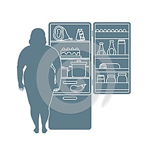 Fat woman stands at the fridge full of food. Harmful eating habits. Design for banner and print