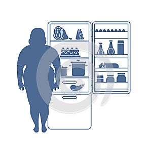 Fat woman stands at the fridge full of food. Harmful eating habits. Design for banner and print