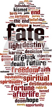 Fate word cloud