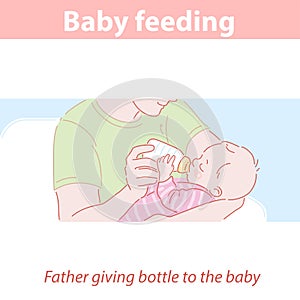 Father feeding baby with bottle of milk or formula.