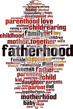 Fatherhood word cloud