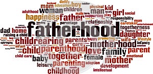 Fatherhood word cloud