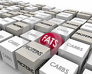 Fats Proteins Carbs Reduce Calories Lose Weight photo