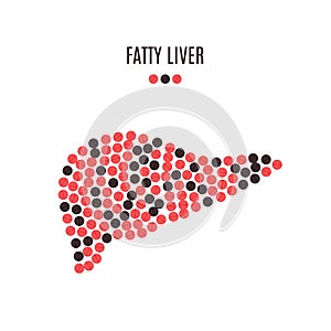 Fatty liver pills awareness poster