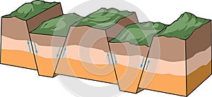 Fault-block mountains photo