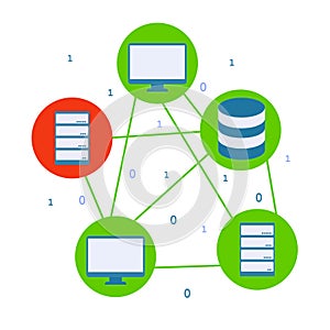 Fault tolerant system. Microservice distributed architecture of software system. Vector concept illustration