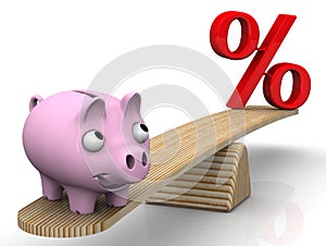 Favorable interest rates. Financial concept