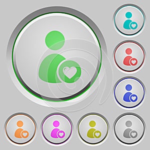 Favorite user push buttons