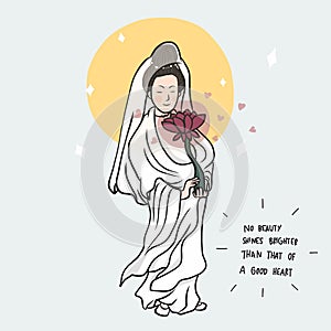 Guan Yim Chinese goddess cartoon illustration photo