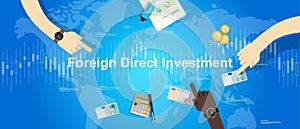 FDI Foreign Direct Investment concept