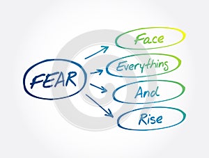 FEAR - Face Everything And Rise acronym, concept background