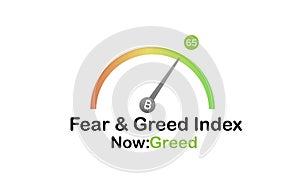 fear and greed index vector icon ,Global Market sentiment Index