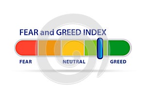 Fear and greed investor behaviour concept