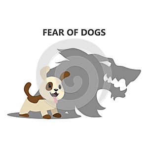 Fear or phobia of dogs. Social anxiety