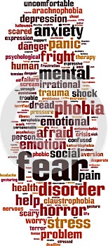 Fear word cloud concept