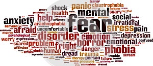 Fear word cloud concept