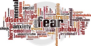 Fear word cloud concept