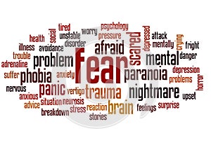 Fear word cloud concept