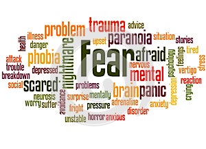 Fear word cloud concept 2