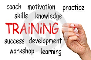 Features of training