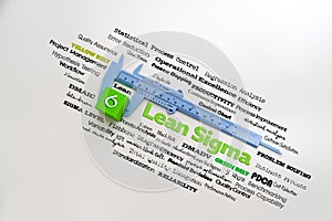 A cloud of words and terms relating Lean Sigma