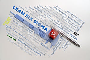 Lean Six Sigma Word Cloud