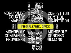 FEDERAL CARTEL OFFICE - image with words associated with the topic MONOPOLY, word cloud, cube, letter, image, illustration