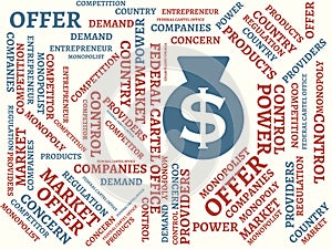 FEDERAL CARTEL OFFICE - image with words associated with the topic MONOPOLY, word cloud, cube, letter, image, illustration photo