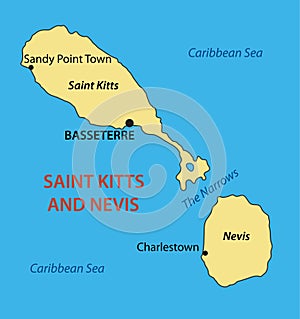 Federation of Saint Kitts and Nevis - vector map