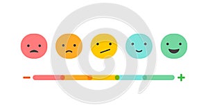 Feedback concept design, emoticon, emoji and smile, emotions scale