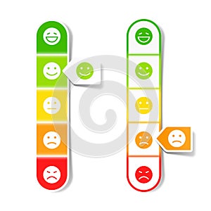 Feedback concept with different emoticons