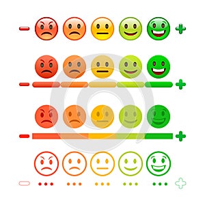 Feedback Emoticon bar. Feedback Emoji. photo