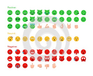 Feedback emoticon flat design icon set