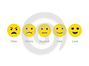 Feedback emoticon icon set