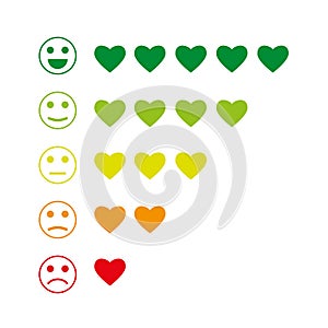 Feedback emoticon. Rank or level of satisfaction rating. Review in form of emotions, smileys, emoji. Many colors.