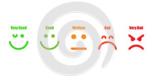 Feedback emotion smile face collection. Very good, good, medium, bad, very bad