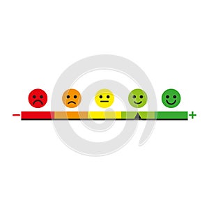Feedback in the form of emotions. Satisfaction rating. Simple vector illustration