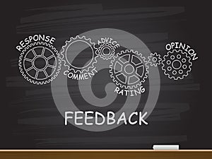 Feedback with gear concept on chalkboard. Vector illustration.