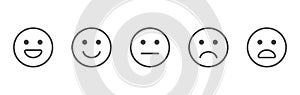 Feedback line art icons set. Review emoji reaction. Survey concept. Satisfaction scale. Business service. Consumer