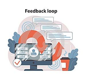 Feedback loop concept. Desktop displays data analysis while continuous